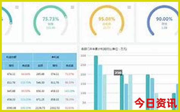 北京自由行攻略一日游