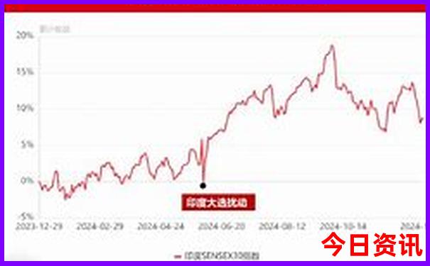 江西自驾游攻略及路线5天
